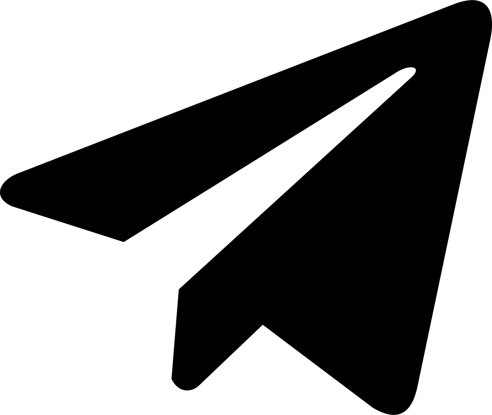 telegram